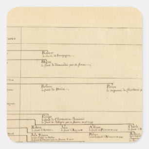 Pegatina Cuadrada Francia 27