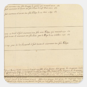 Pegatina Cuadrada Francia 32