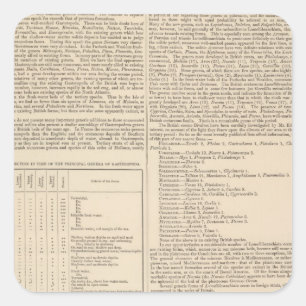 Pegatina Cuadrada Geología y paleontología de las islas británica