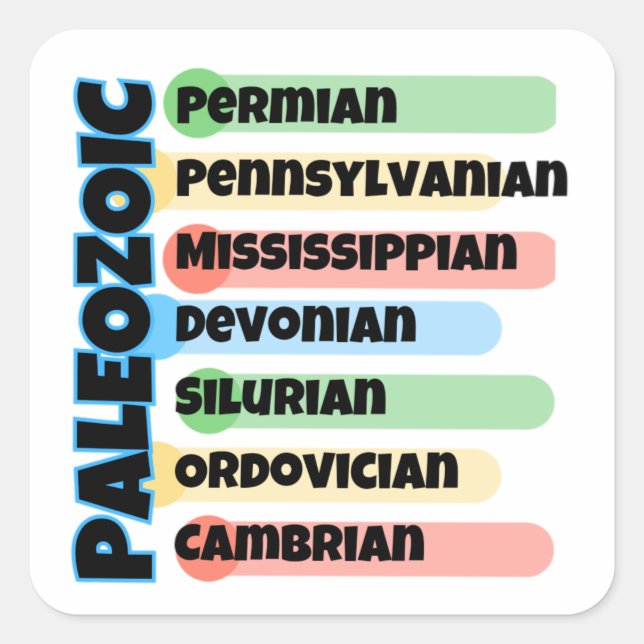 Pegatina Cuadrada Geólogo (Anverso)