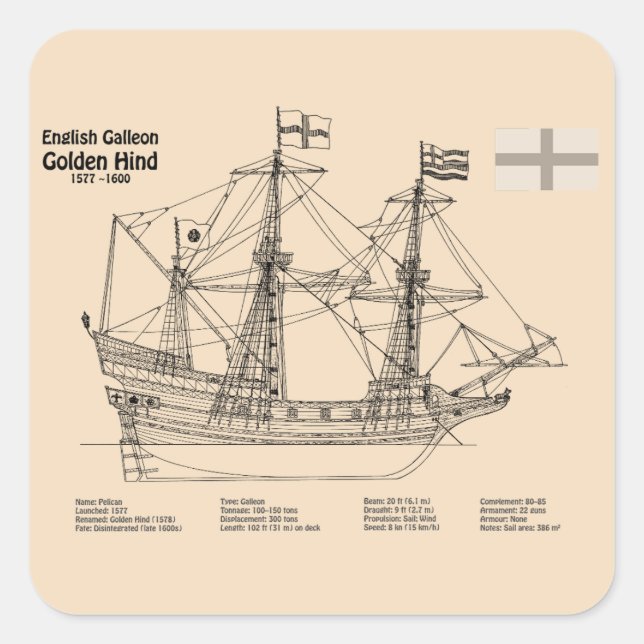 Pegatina Cuadrada Golden Hind - Planes de diseño de la huella del ba (Anverso)