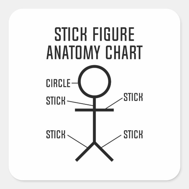 Pegatina Cuadrada Gráfico de anatomía de la figura del stick (Anverso)