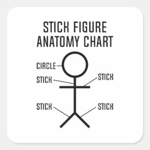 Pegatina Cuadrada Gráfico de anatomía de la figura del stick
