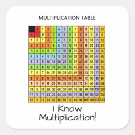 Pegatina Cuadrada "Gráfico de multiplicación"