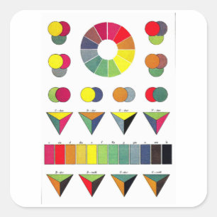 Pegatina Cuadrada Gráfico de Ruedas de Color Comples