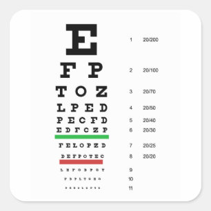 Pegatina Cuadrada gráfico visual de Snellen para oftalmólogo