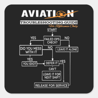 Pegatina Cuadrada Guía de solución de problemas del piloto diverso d