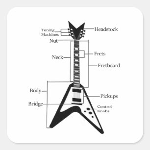 Pegatina Cuadrada Guitarra eléctrica y acústica rock and Roll