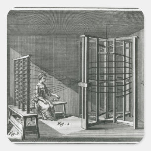 Pegatina Cuadrada Hilos de seda de combeo, ilustracion Encylopedia