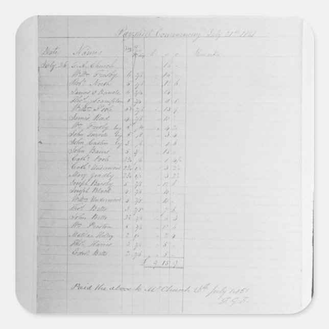 Pegatina Cuadrada Hoja de pago, 1851 (lápiz y tinta sobre papel) (fo (Anverso)