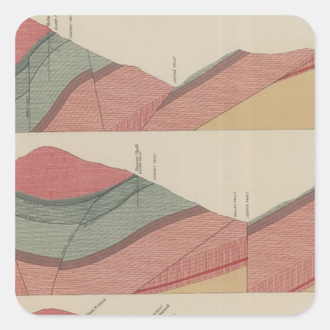 Pegatina Cuadrada Hoja del Distrito Minero del Parque Tourtelotte (Anverso)