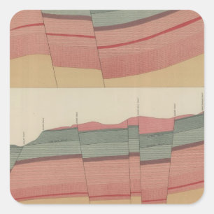 Pegatina Cuadrada Hoja del Distrito Minero del Parque Tourtelotte