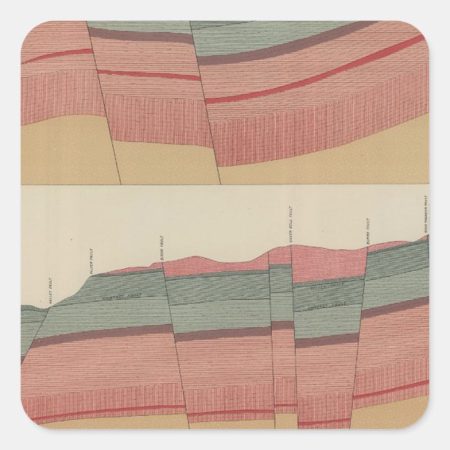 Pegatina Cuadrada Hoja del Distrito Minero del Parque Tourtelotte (Anverso)