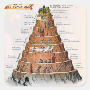 Pegatina Cuadrada Ilustracion quirúrgico Mt - en italiano