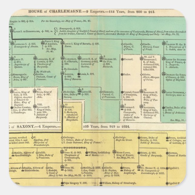 Pegatina Cuadrada Imperio Gemano de 800 a 1273 (Anverso)