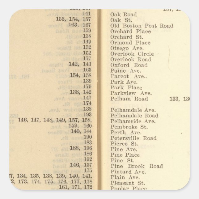 Pegatina Cuadrada Index New Rochelle (Anverso)