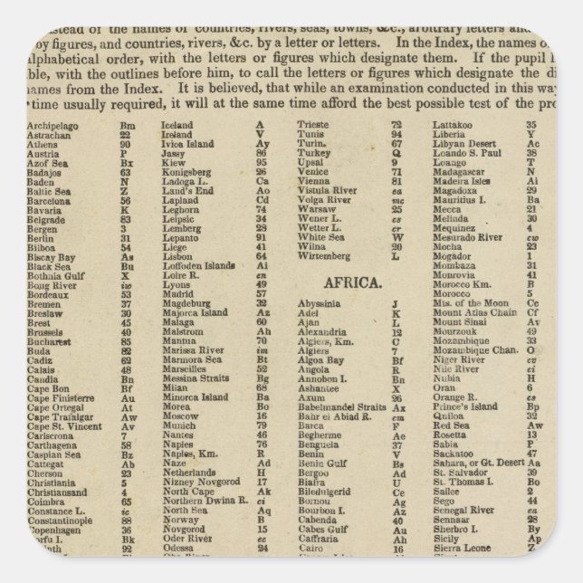 Pegatina Cuadrada Índice de atlas modernos (Anverso)