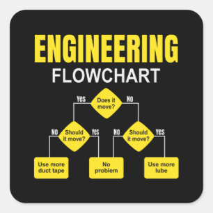 Pegatina Cuadrada Ingeniero de diagrama de flujo de ingeniería