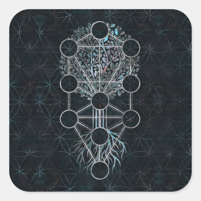 Pegatina Cuadrada Kabbalah El árbol de la vida - Etz Hayim (Anverso)