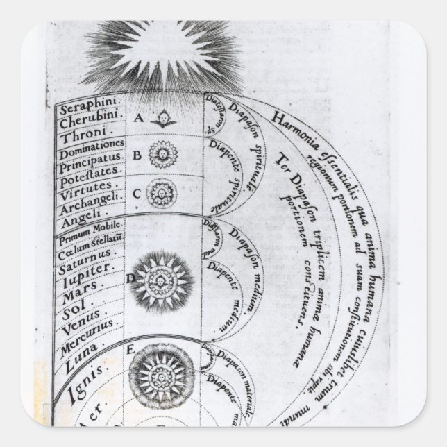 Pegatina Cuadrada La armonía esencial (Anverso)