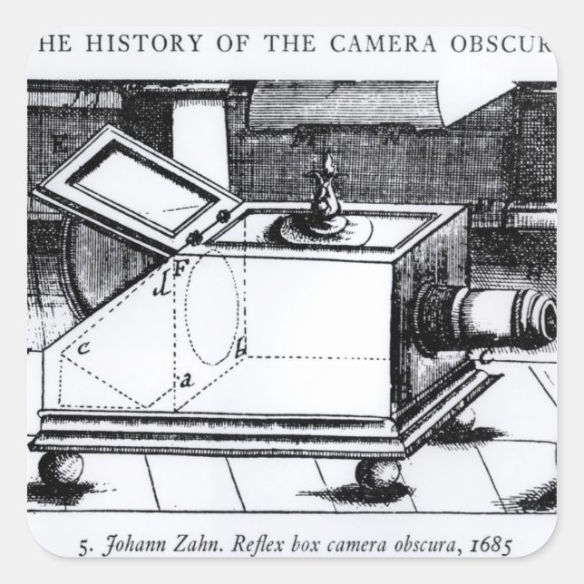 Pegatina Cuadrada La cámara de caja reflex oscura (Anverso)