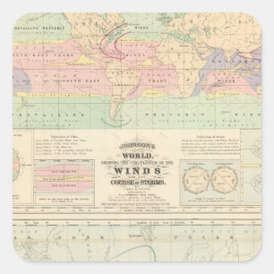 Pegatina Cuadrada la circulación de los vientos