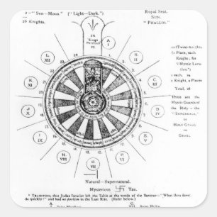Pegatina Cuadrada La mesa redonda del Rey Arturo