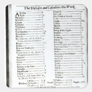 Pegatina Cuadrada Las enfermedades y bajas de esta semana