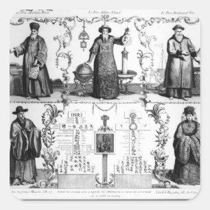 Pegatina Cuadrada Las jesuitas en China