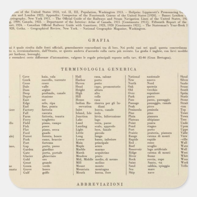 Pegatina Cuadrada Leyenda 13839 Lavado, Ore, Ida (Anverso)