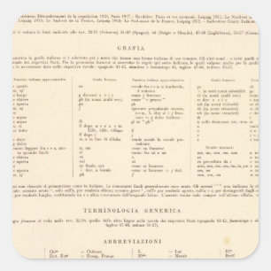 Pegatina Cuadrada Leyenda 3031 Francia