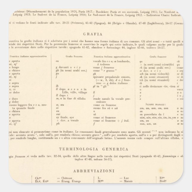 Pegatina Cuadrada Leyenda 3031 Francia (Anverso)