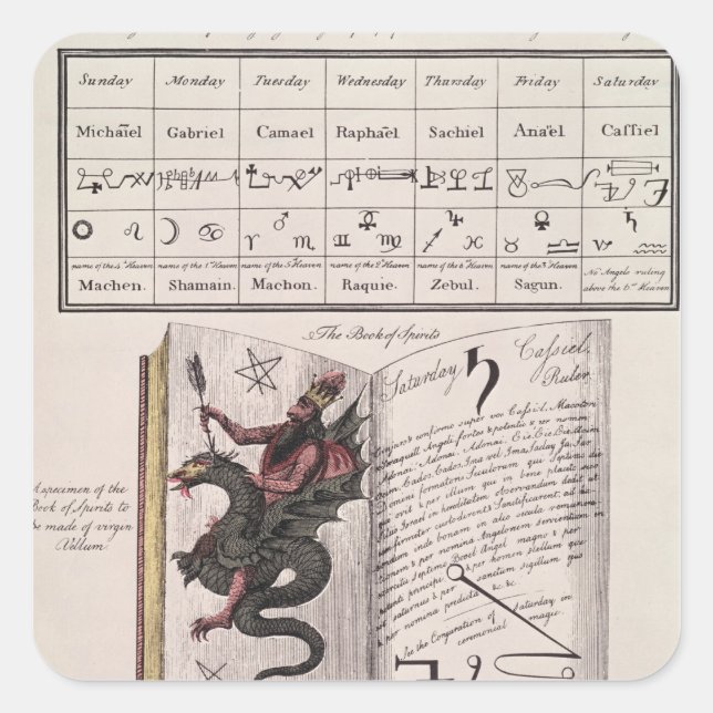 Pegatina Cuadrada Libro de los Espíritus (Anverso)