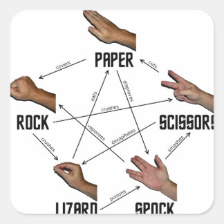 Pegatina Cuadrada Lizard-Spock