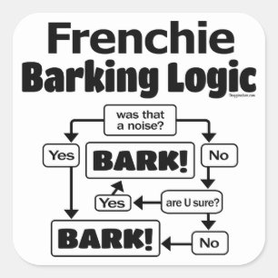 Pegatina Cuadrada Lógica de barrido de divisas