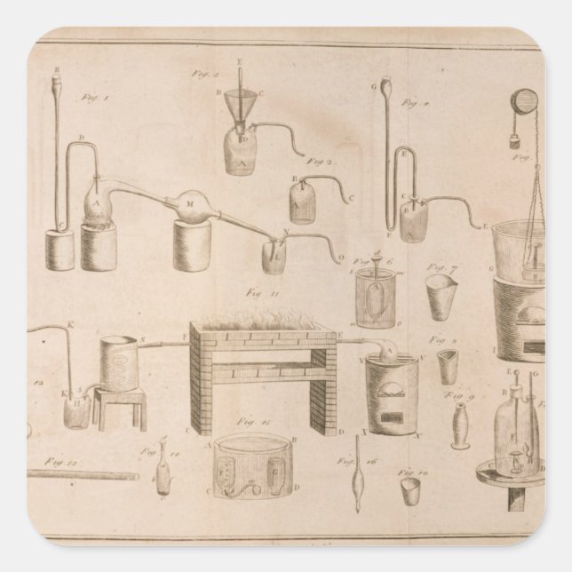 Pegatina Cuadrada Los elementos de la química (Anverso)