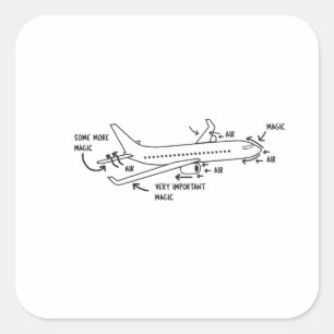Pegatina Cuadrada Magia de la ingeniería aeroespacial