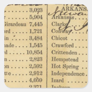 Pegatina Cuadrada Mapa de Missouri