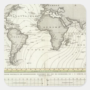Pegatina Cuadrada Mapa del Atlas de olas de marea