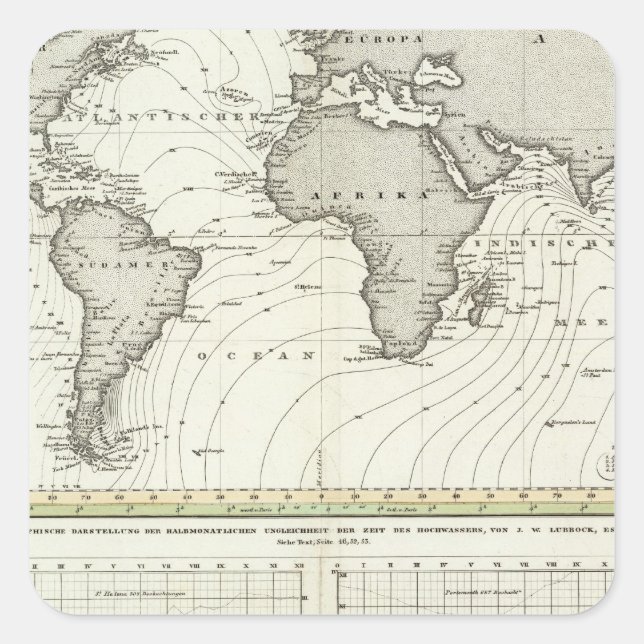 Pegatina Cuadrada Mapa del Atlas de olas de marea (Anverso)