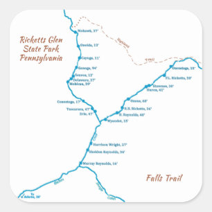 Pegatina Cuadrada Mapa del sendero de las caídas del RGSP