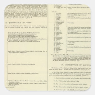 Pegatina Cuadrada Mapa etnográfico de Gran Bretaña y de Irlanda
