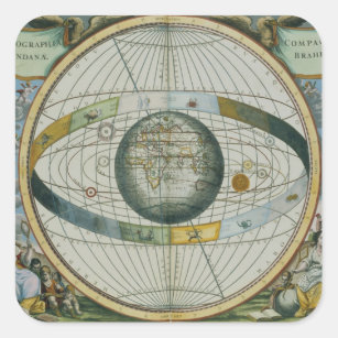Pegatina Cuadrada Mapa que muestra el sistema de Tycho Brahe de Orbi