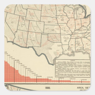 Pegatina Cuadrada Mapas temáticos de Estados Unidos