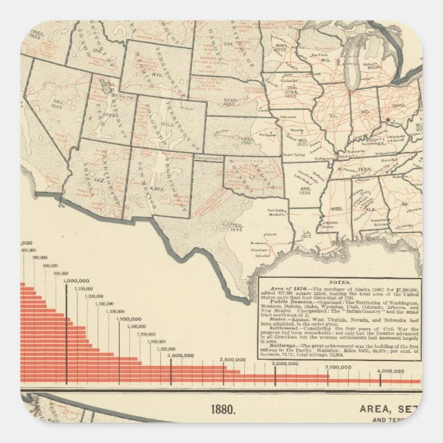 Pegatina Cuadrada Mapas temáticos de Estados Unidos (Anverso)