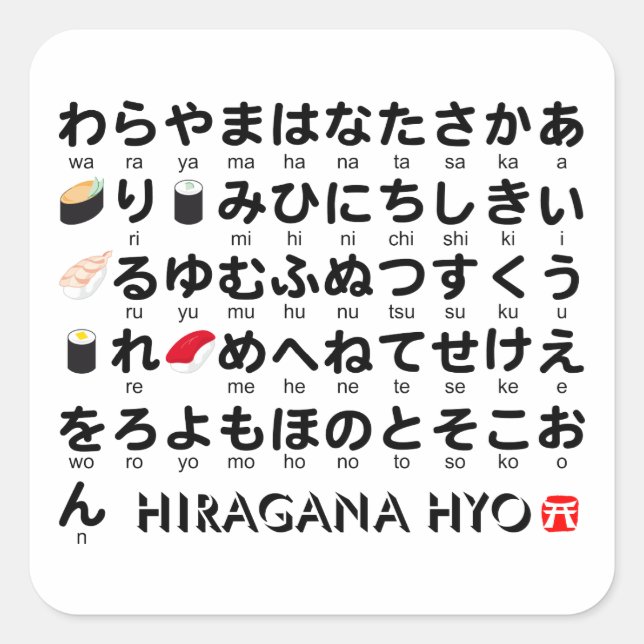 Pegatina Cuadrada Mesa Hiragana japonesa (Sushi) (Anverso)