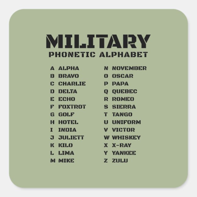 Pegatina Cuadrada Military Phonetic Alphabet Keychain Reference A Z (Anverso)