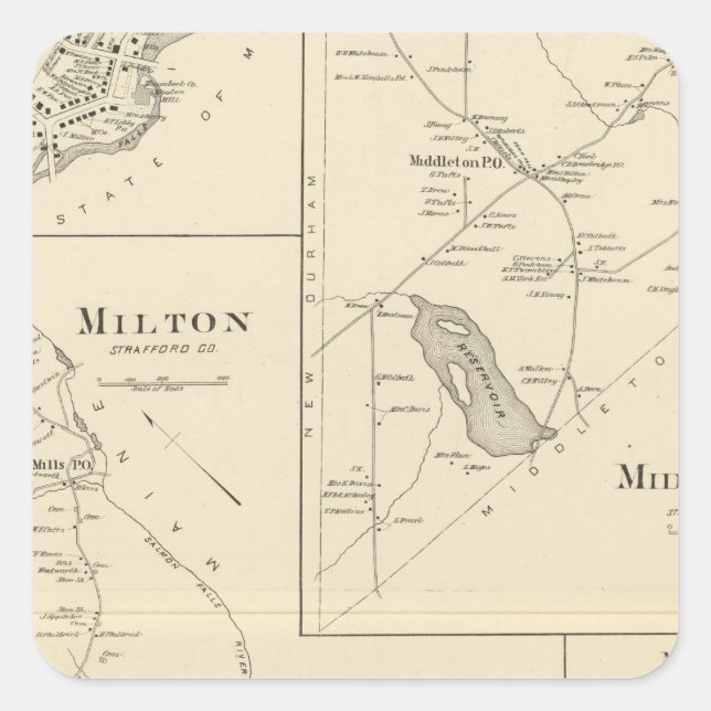 Pegatina Cuadrada Milton, Strpermitir Co (Anverso)