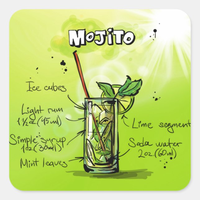 Pegatina Cuadrada Mojito Recipe (Anverso)