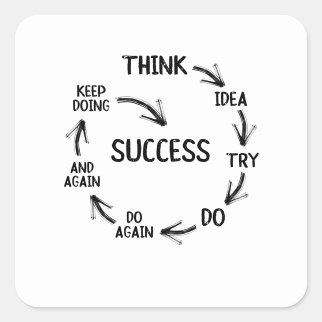 Pegatina Cuadrada Motivational quote mindset mentor coach teachers (Anverso)